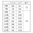 [ENJOY(カーシーカシマ)] ストレートパンツ EAL902