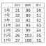 [ENJOY(カーシーカシマ)] ベスト ESV919
