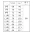 [ENJOY(カーシーカシマ)] EAL1008 ストレートパンツ