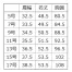 [nuovo(フォーク)] ベスト(フレンチツイルチェック) FV36473