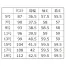 [GROW] ジャケット GJAL-2459