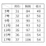 [ENJOY] ベスト EAV932