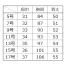 [ENJOY] ベスト EAV951