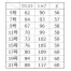 [ENJOY] マーメイドラインスカート EAS958