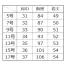 [ENJOY] ベスト EAV961