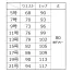 [ENJOY] フレアストレートパンツ EAL964