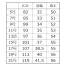[BONOFFICE] ベスト AV1295