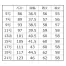[BONOFFICE] ジャケット AJ0291