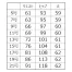[BONOFFICE] マーメイドスカート BCS2116