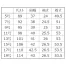[GROW] オーバーブラウス GOBL-2502