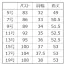 [GROW] ベスト GVEL-2503
