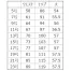 [GROW] タイトスカート GSKL-2509