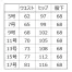 [NUOVO] パンツ FP65325