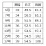 [NUOVO] ベスト FV36485