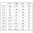 [BONOFFICE] オーバーブラウス AJ0859