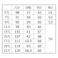 [BONOFFICE] BCJ0127 ソフトジャケット