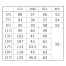 [BONOFFICE] BCJ0128 ソフトジャケット(リボン仕様)