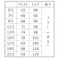 [BONOFFICE] ワイドパンツ AP6259