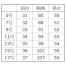 [ENJOY] ベスト ESV974