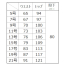 [ENJOY(カーシーカシマ)] EAL1014 ストレートパンツ