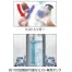 ドリンクミストSS　ブルー