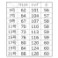 [ENJOY(カーシーカシマ)] フレアスカート ESS842