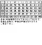AZ-5396　アイトス(AITOZ)　春夏用　半袖シャツ