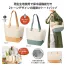 リル 再生PET保冷温トートバッグ (1ケース60個入)