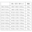 [サカエ] 座り作業用 中量作業台 KTタイプ(サカエリューム天板)H740mm