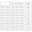 [サカエ] 座り作業用 中量作業台 KTタイプ(メラミン天板)H740mm
