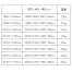 [サカエ] 座り作業用 低床用軽量高さ調整作業台 TKK4タイプ(サカエリューム天板)H450～600mm