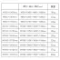[サカエ] 座り・立ち作業用 軽量高さ調整作業台 TKK8タイプ(ポリエステル天板)H800～1000mm