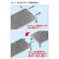 [サカエ] アルミ足踏台用オプション連結ボルトセット GA-RKSET