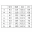 258861 KS-300(36V)ファン・バッテリーセット[クロダルマ] ファン付きウェアAIR SENSOR-1 ハーネス対応 サイドファン長袖ジャンパー