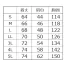 26880  KS-300(36V)ファン・バッテリーセット[クロダルマ] ファン付きウェア AIR SENSOR-1 ハーネス対応ベスト (ファン対応作業服)