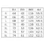 258941 KS-100(15V)ファン・バッテリーセット[クロダルマ] エアセンサーハーネス対応長袖ジャンパー サイドファン仕様