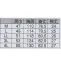 GC2007　グランシスコ(GRANCISCO)/タカヤ商事　春夏用　半袖シャツ