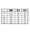 [ジーベック]防寒ブルゾン 《281シリーズ》　285