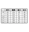 [ジーベック]防寒ブルゾン132 【在庫限定】