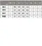 [タカヤ商事]スタジアムコート DV-W524