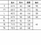 32496　クロダルマ(KURODARUMA)　秋冬　長袖ジャンパー