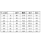 <激安!> 　32596　クロダルマ(KURODARUMA)　秋冬　長袖ジャンパー《596シリーズ》