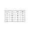5220 防寒ジャケット | バートル