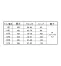 【在庫限定】4104ジーベック(XEBEC)レディススラックス