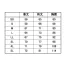 312-15　アタックベース(ATACK BASE)　プラチナコンプレッション