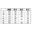 2561　クロダルマ(KURODARUMA)　春夏用　長袖開衿シャツ