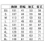「グレーとアースのみ」AZ-35101 アイトス(AITOZ) 秋冬 長袖ジャンパー(男女兼用) 【在庫限定】