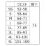 [クロダルマ] ノータックレディーススラックス(脇シャーリング) 316751