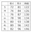 AZ-56306 感染防止衣 DiAPLEXジャケット | アイトス