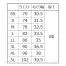 [BURTLE] パンツ(男女兼用) 663【在庫限定】